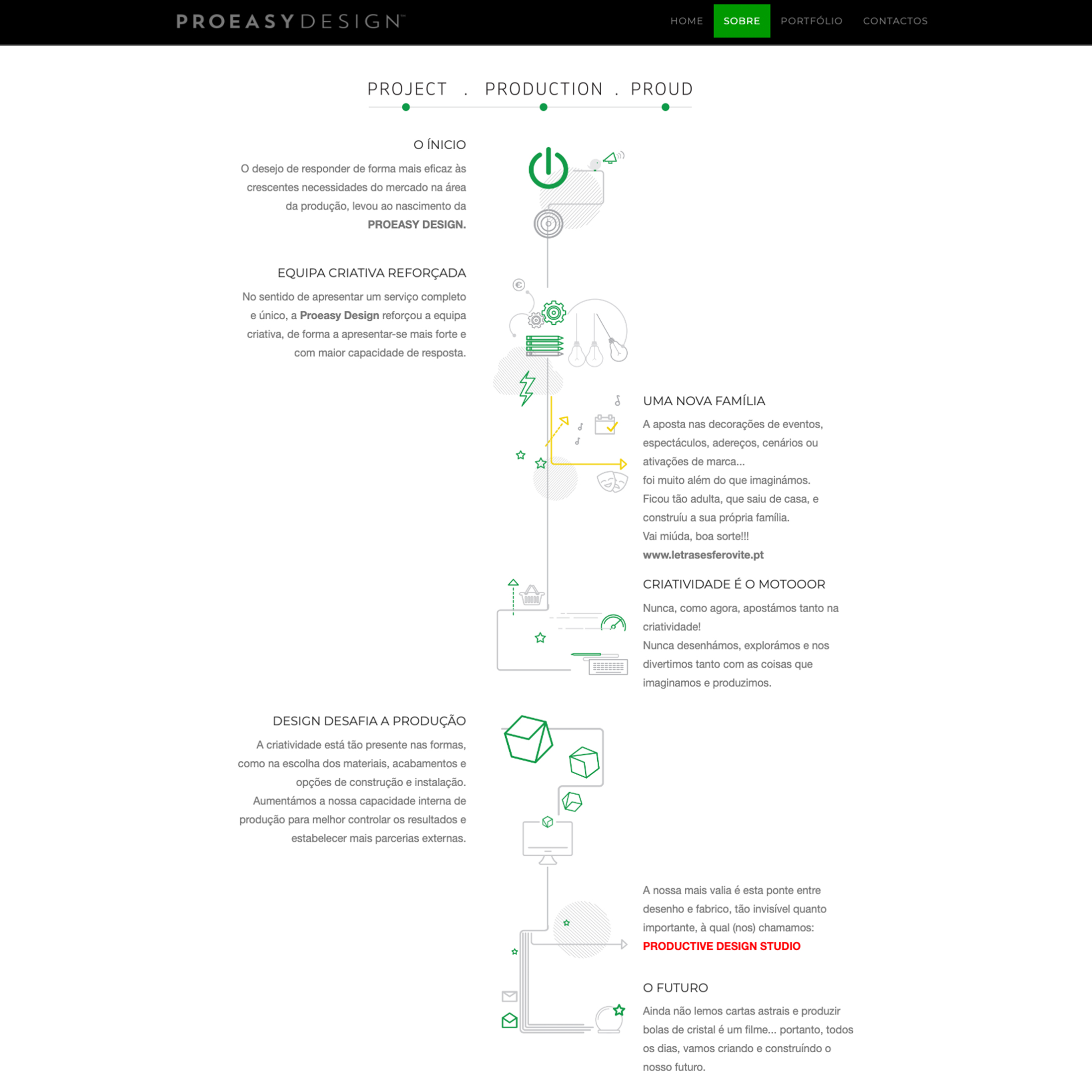 Relatório de projeto